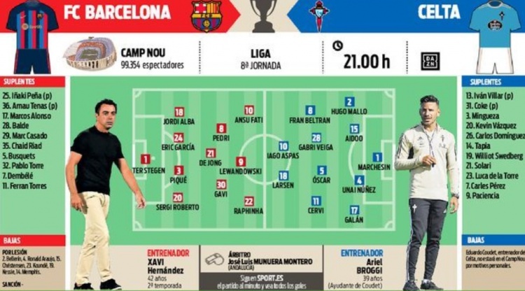 绕勒布朗和 绕勒布朗和